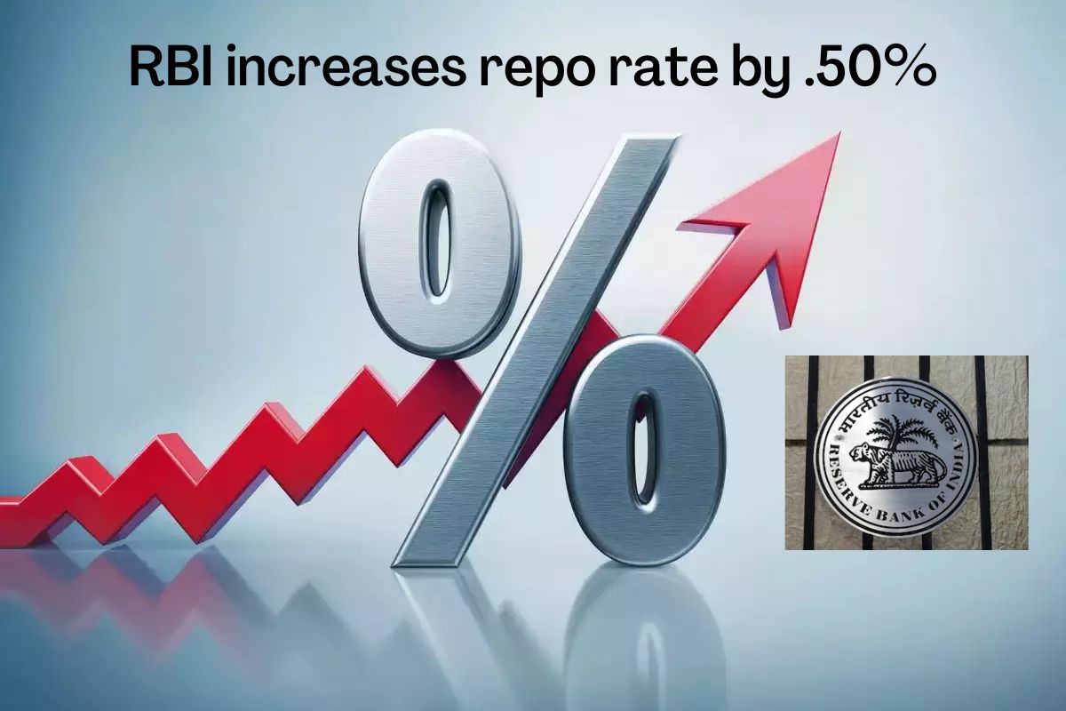 RBI Repo Rate HIke 2022